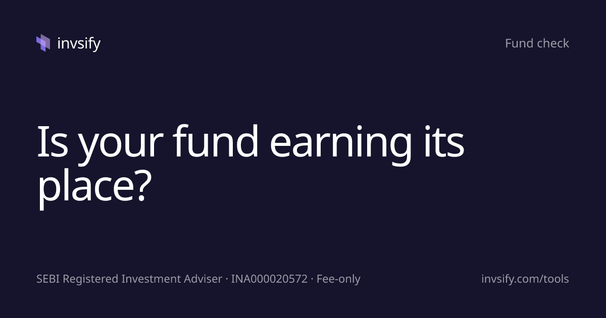 Small Cap Mutual Funds Ranked by Returns (2026)