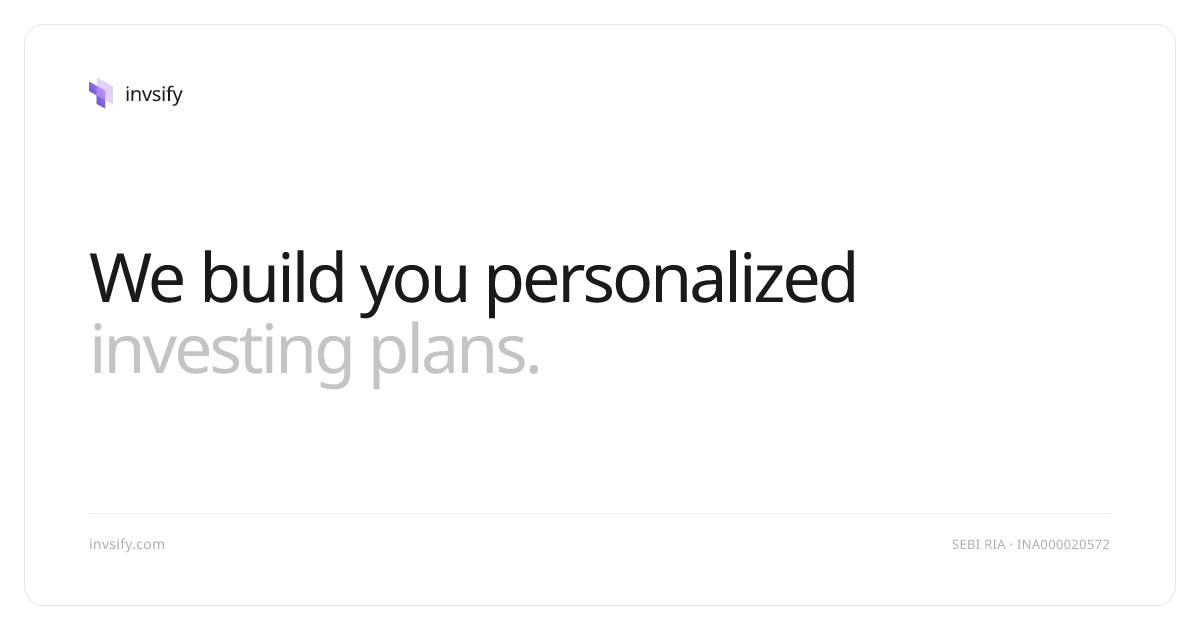 Invsify | Personalized Investment Plans & Wealth Management in India